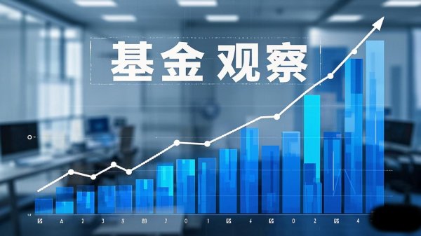 鼎冠策略资 贝莱德安泽，中信保诚汇利投资策略