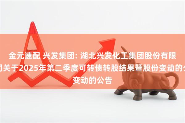金元速配 兴发集团: 湖北兴发化工集团股份有限公司关于2025年第二季度可转债转股结果暨股份变动的公告