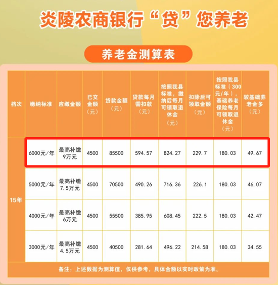 （图源：炎陵农商银行）