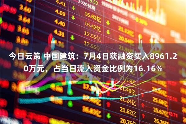 今日云策 中国建筑：7月4日获融资买入8961.20万元，占当日流入资金比例为16.16%