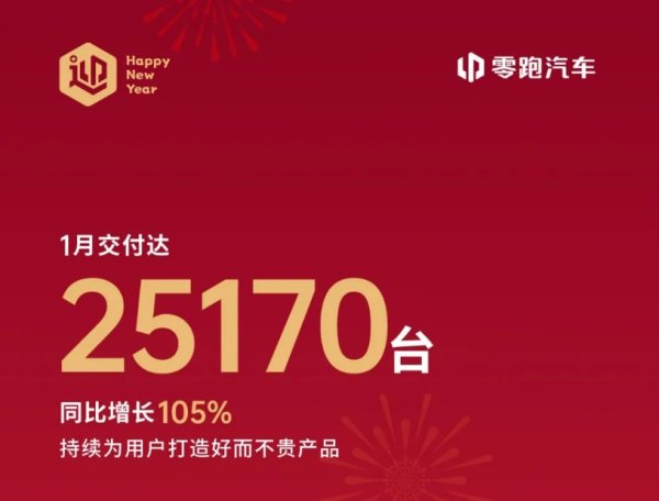 银河证券 2025年6月全国查处违反中央八项规定精神问题27977起