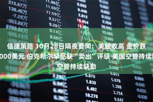 信捷策路 10月28日隔夜要闻：美股收高 金价跌破4000美元 伯克希尔罕见获“卖出”评级 美国空管持续缺勤